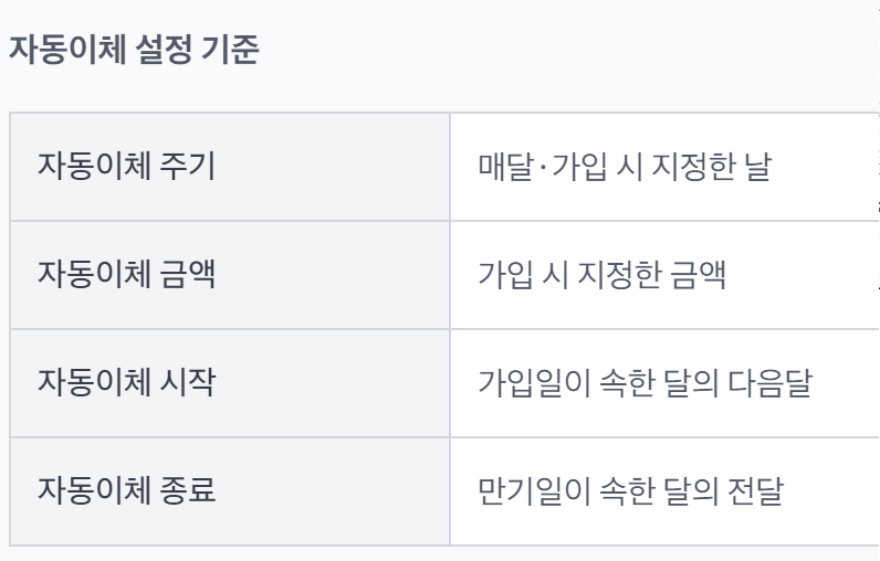 토스뱅크 자유적금