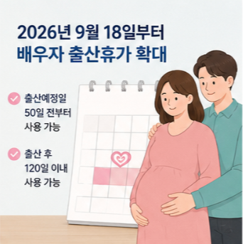 2026 출산휴가 급여 고용24 신청방법