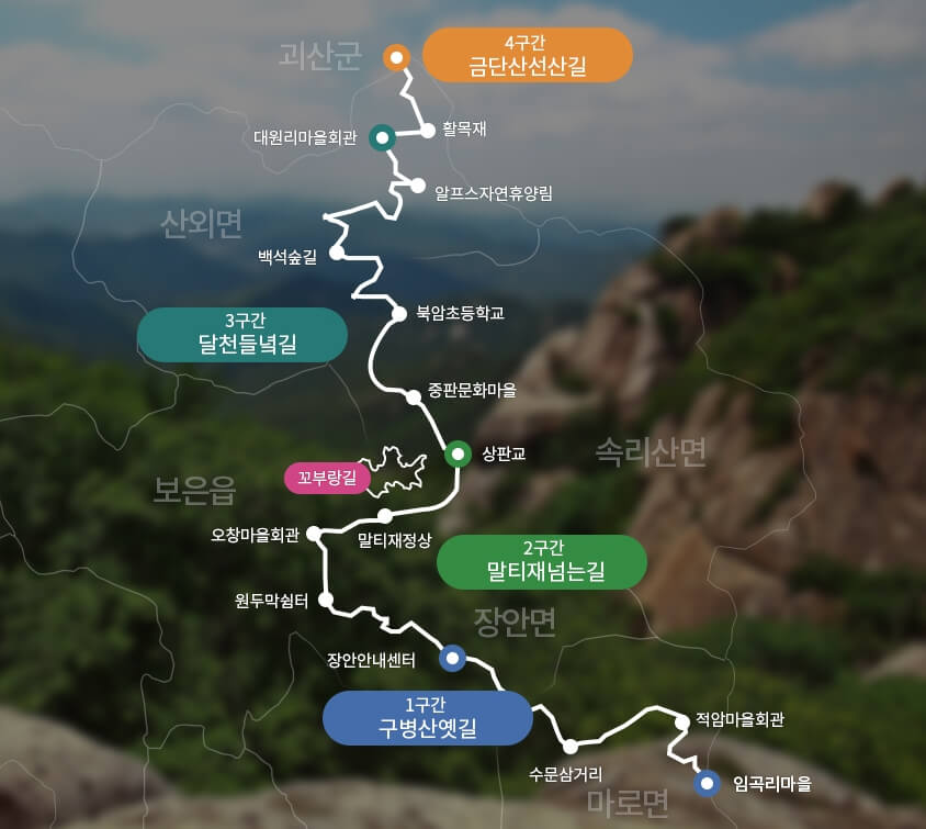 속리산 둘레길