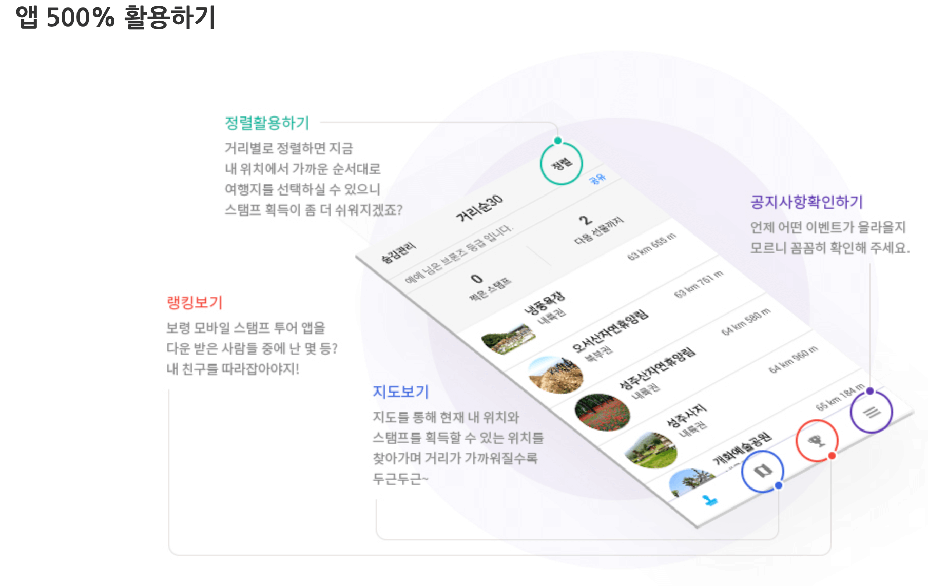 여행코스