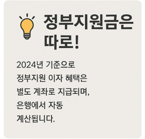 군적금-계산기