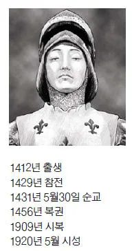성녀 잔 다르크: 하느님의 부르심에 응답한 소녀_3