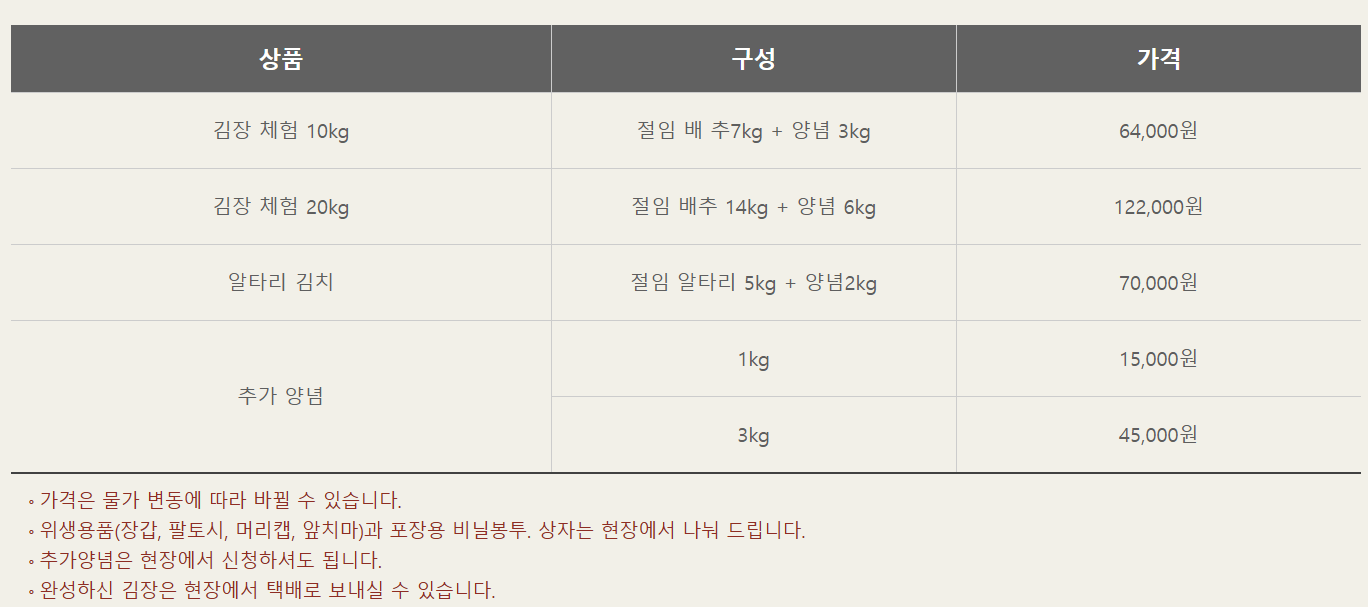 평창김장축제 김장체험 예약