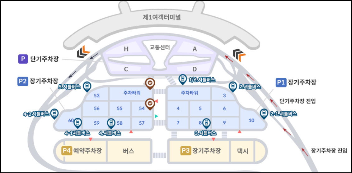 인천공항-주차요금
