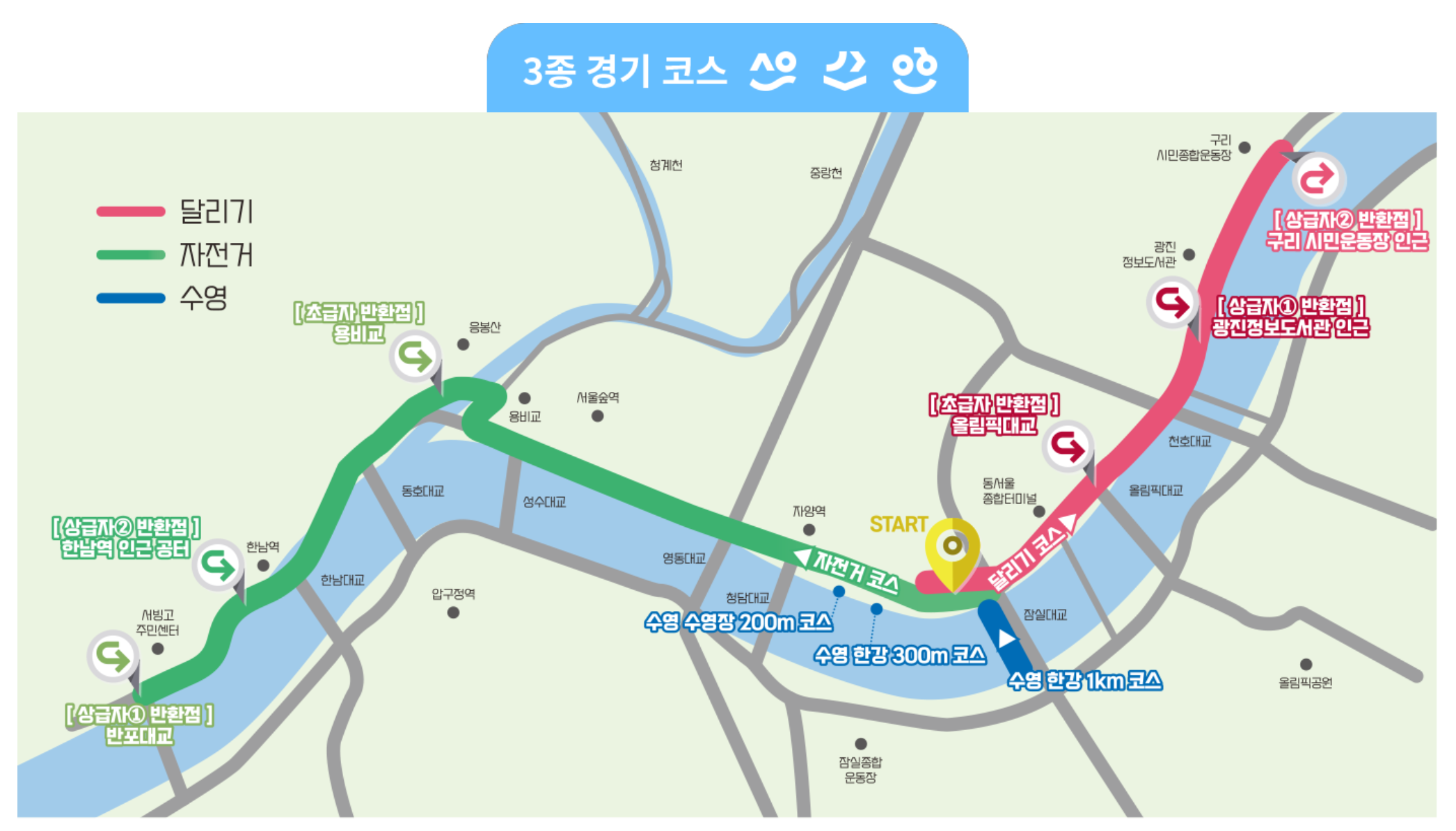 3종 경기 코스 이미지
