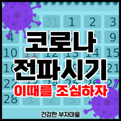 코로나 전파시기
