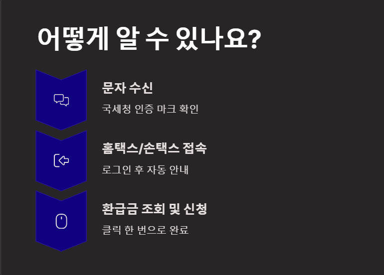 원클릭 서비스