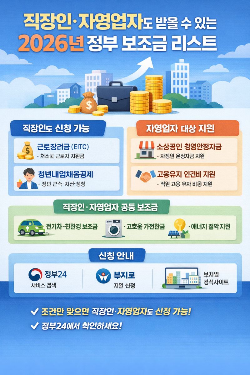 AI 직접 생성