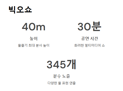 오동도 근처 관광지