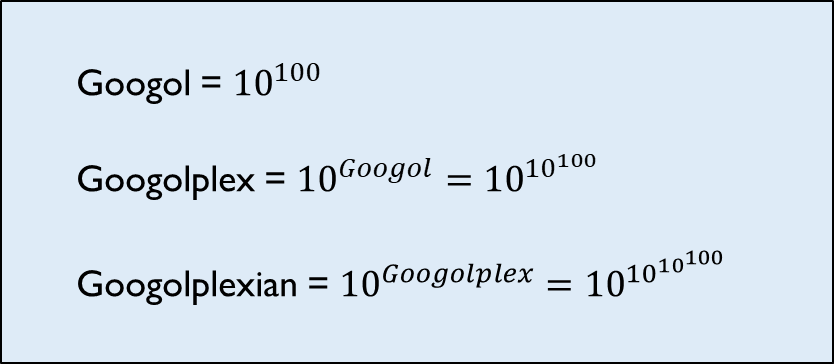 Googol 계산식
