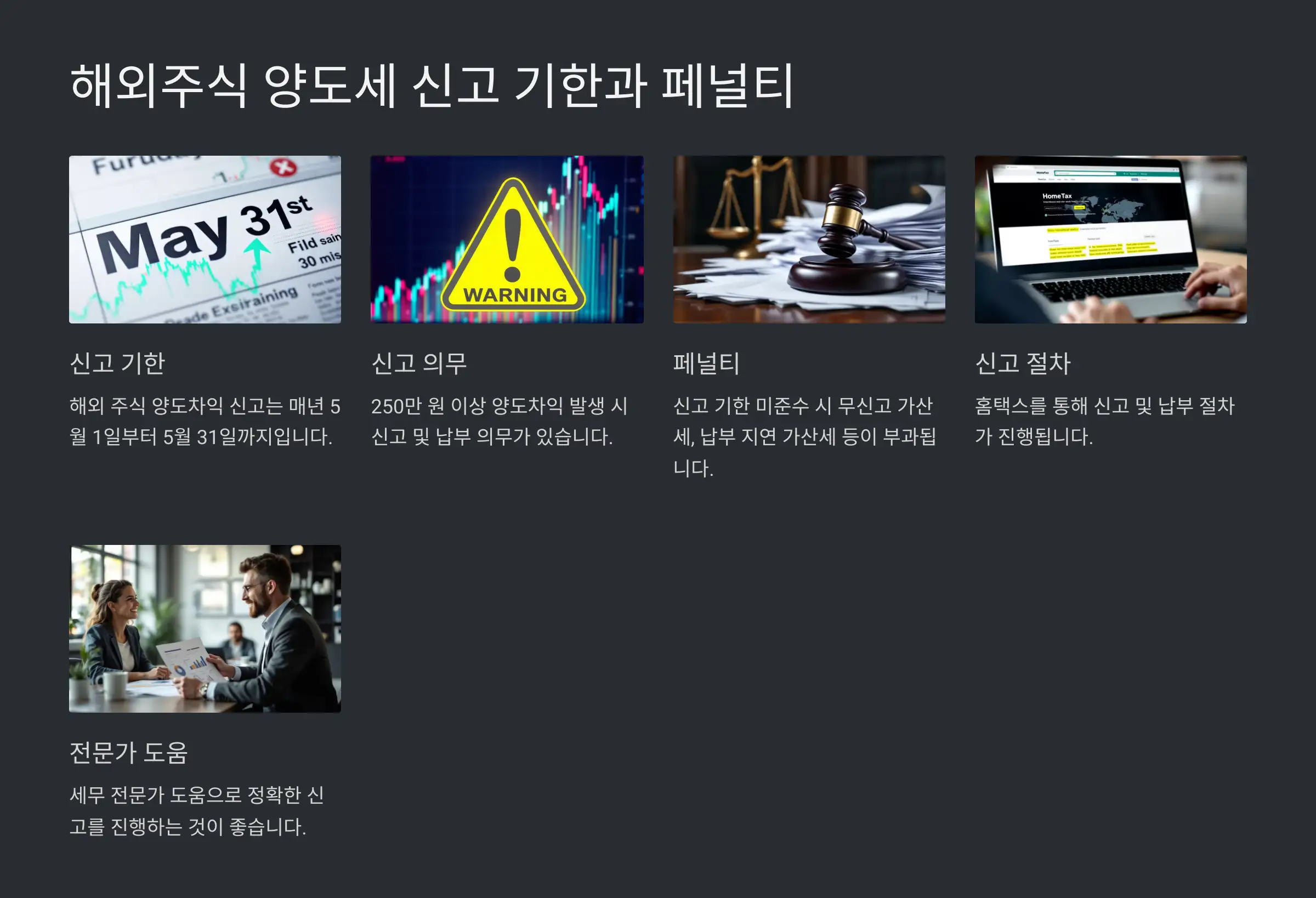 해외주식 양도세 신고 기한과 페널티