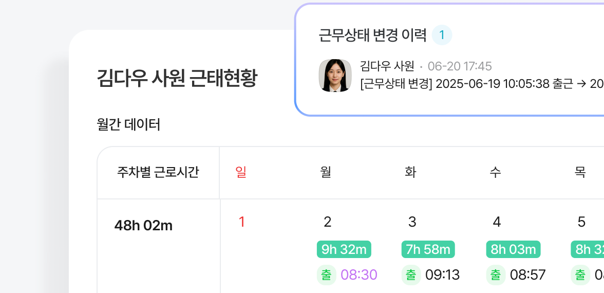 근무 시간 관리부터 출퇴근 오류까지 스스로 확인하고 전자결재를 통해 수정 사항을 요청할 수 있는 다우오피스 근태관리
