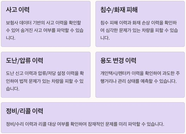 헤이딜러 숨은 이력 조회 서비스 - 조회 가능한 이력 정리 이미지