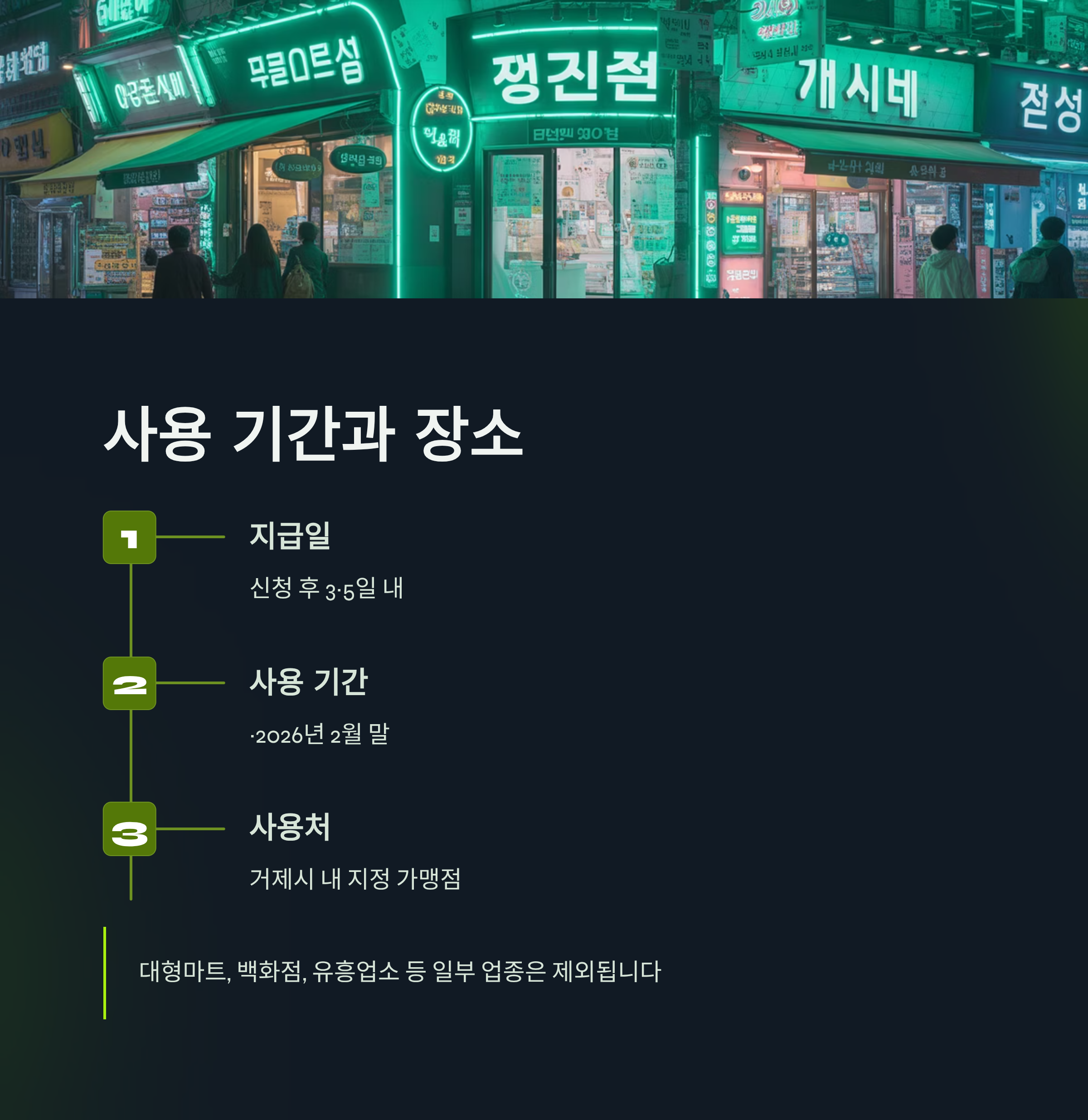 거제시 민생회복지원금