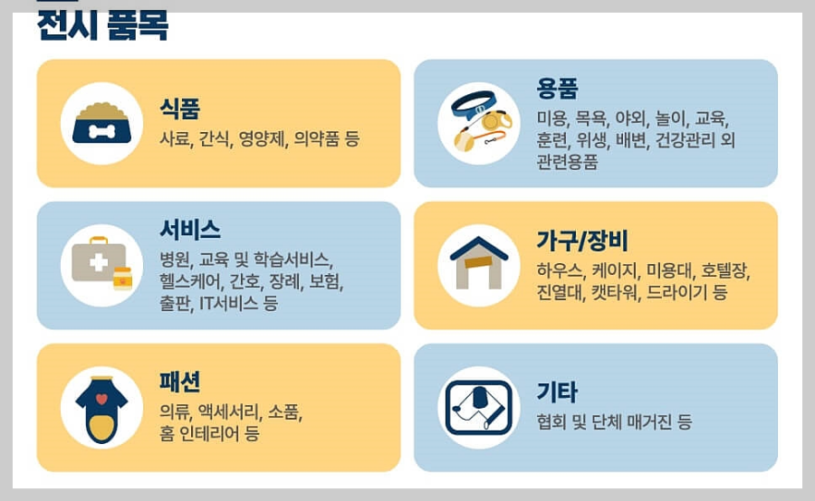 서울펫쇼 전시품목