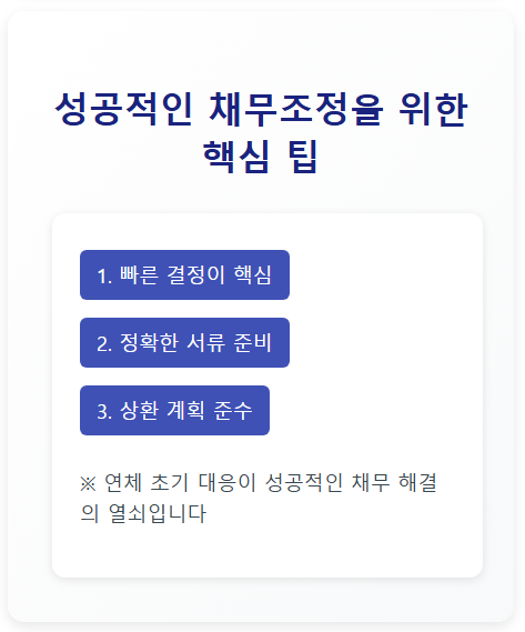 성공적인 채무조정을 위한 핵심 팁