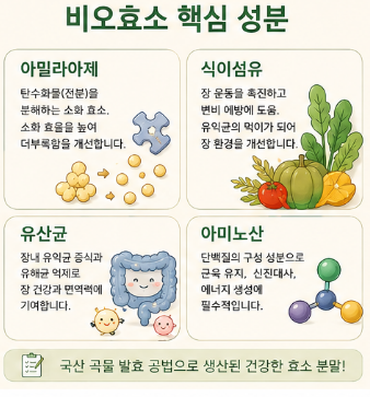 비오효소-후기-내돈내산-먹는방법-성분-부작용-다이어트-효능