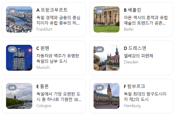 독일 여행코스 추천