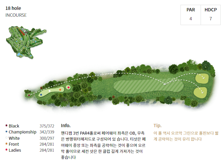 자유 컨트리클럽 인코스 공략도 18