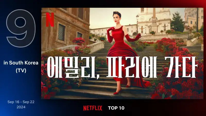 에밀리, 파리에 가다: 시즌4 파트2