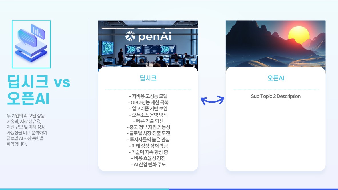 딥시크 AI 시장 영향
