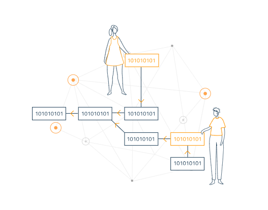 비트코인, 이더리움 비교 : 구매방법, 거래방법, 시세, 전망 등