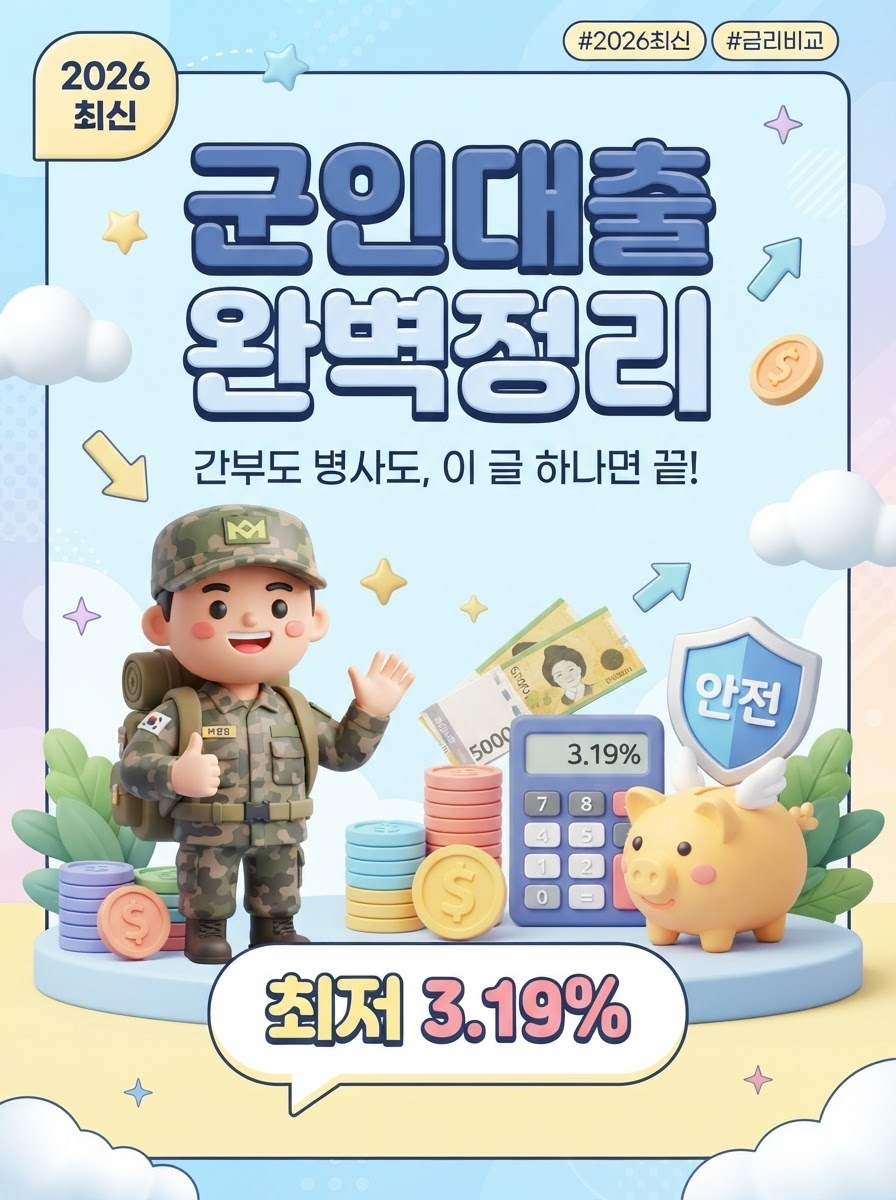 군인대출 총정리 썸네일