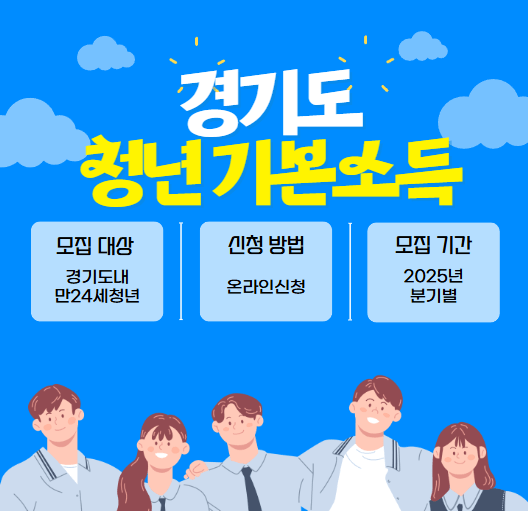 경기도청년기본소득