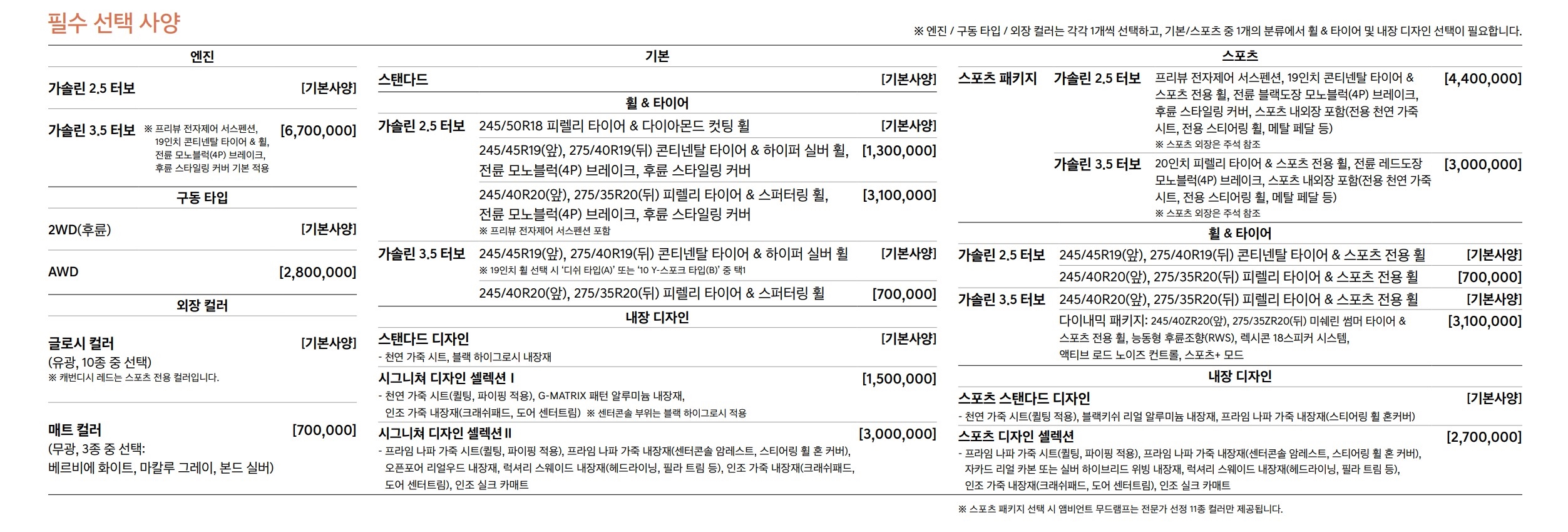 제네시스_G80_23년_필수선택옵션