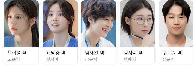 언젠가는 슬기로울 전공의생활 출연진