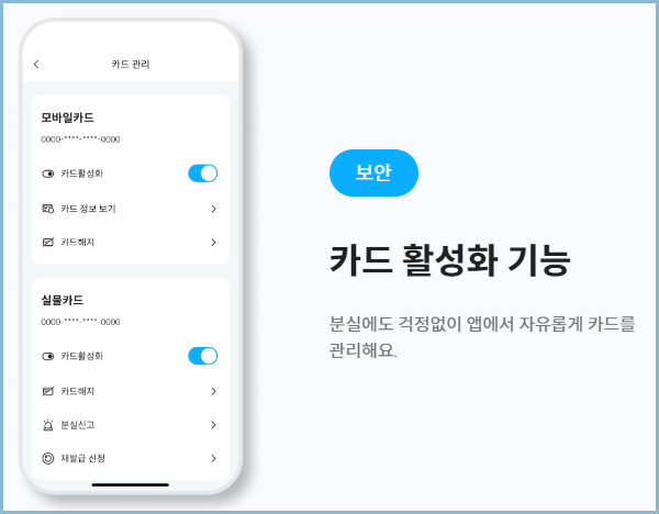 트레블월렛-카드-혜택