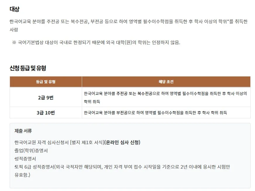 한국어교원 자격증 2급 학점은행제 신청 전 대상 조건과 등급별 유형, 제출서류를 공식 화면 기준으로 확인하는 이미지