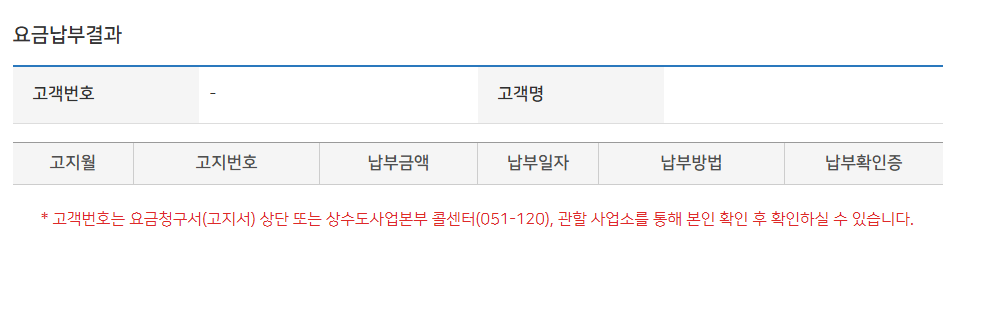 수도요금 납부 방법