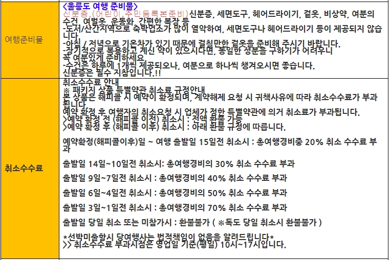 울릉도-여행-준비물&amp;#44;-취소-수수료-안내
