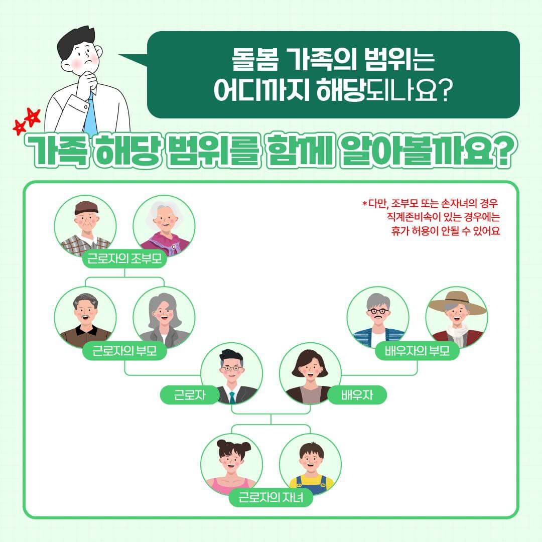 가족돌봄휴가 제도