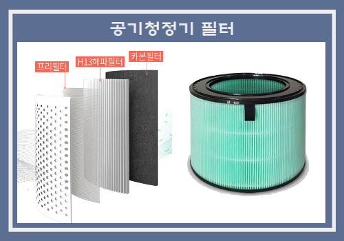 공기청정기 고르는 방법