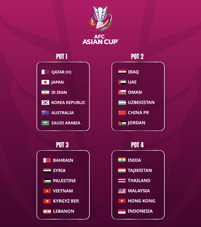 2023 AFC 카타르 아시안컵 중계 볼 수 있는 곳 생중계 명단 우상금