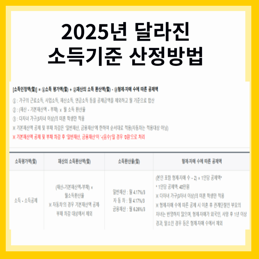 장학금 소득기준