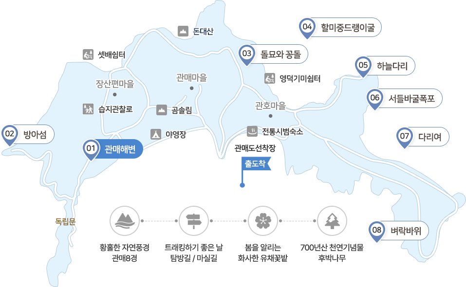 관매도 8경