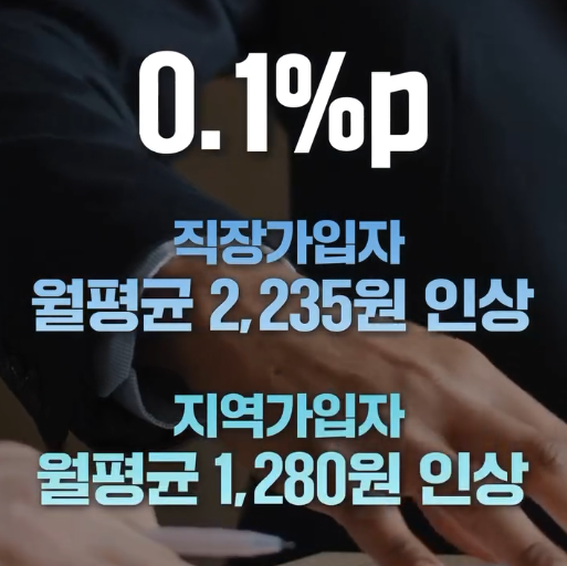 2026년 건보료율 1.48%인상&amp;#44; 직장인&amp;#44; 지역가입자의 건보료 인상금액은? 