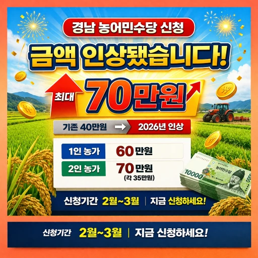 경남 농어민수당 신청방법