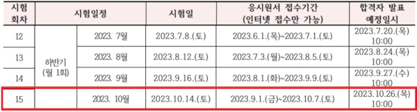 요양보호사 지필 시험일정