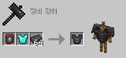 네더라이트 장비 업그레이드