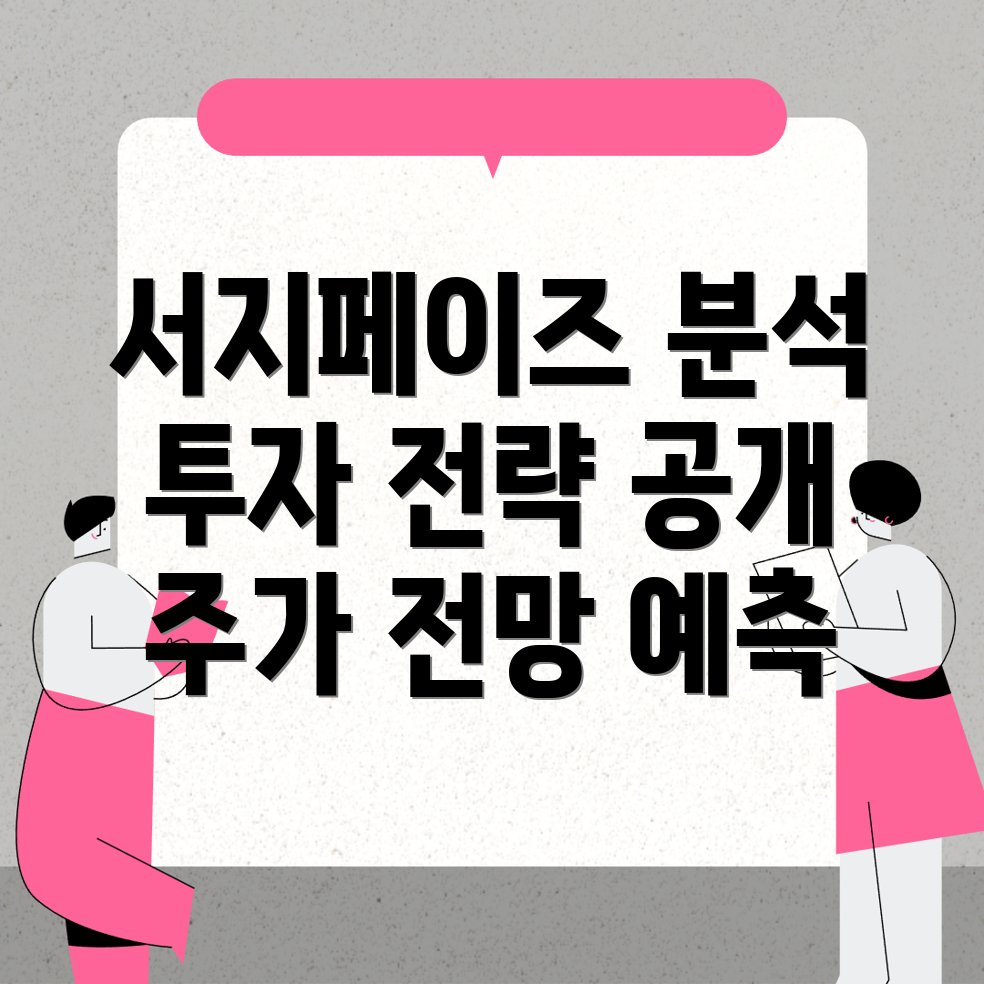서지페이즈 주가 전망