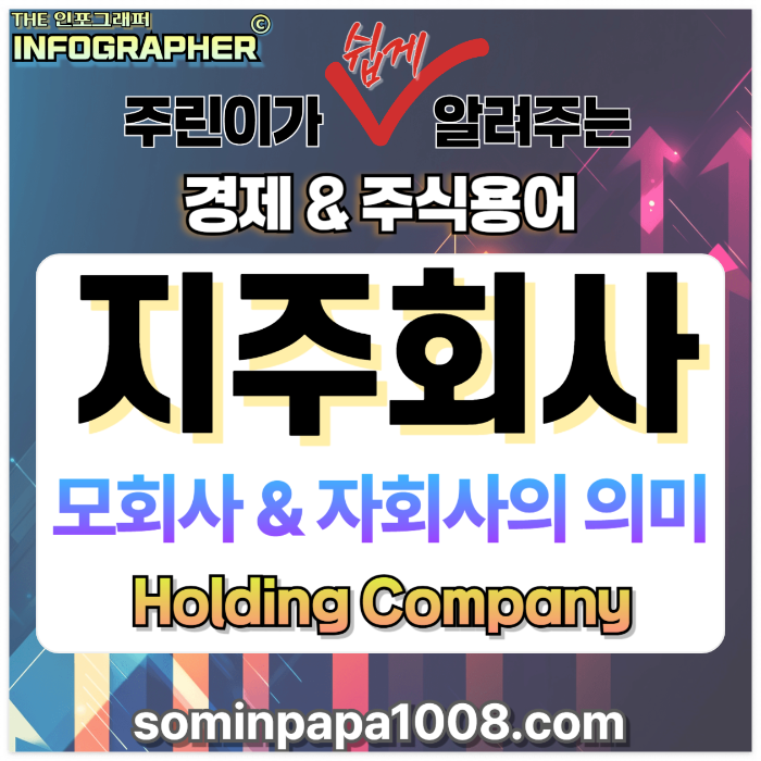 [주린이의 경제사전] 022. 모회사 자회사 : 자회사 주식소각이 무슨 소리? 모회사와 자회사의 '지배 관계' 완벽 이해!