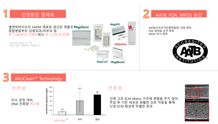 강남 스킨부스터 중 리투오가 효과가 제일 좋다는게 사실일까?