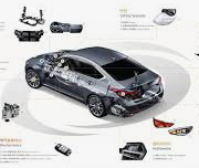 2025년 하반기 현대모비스 채용공고