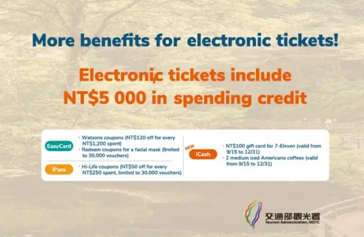 대만 여행지원금 신청 방법 및 수령 방법-여행지원금 수령