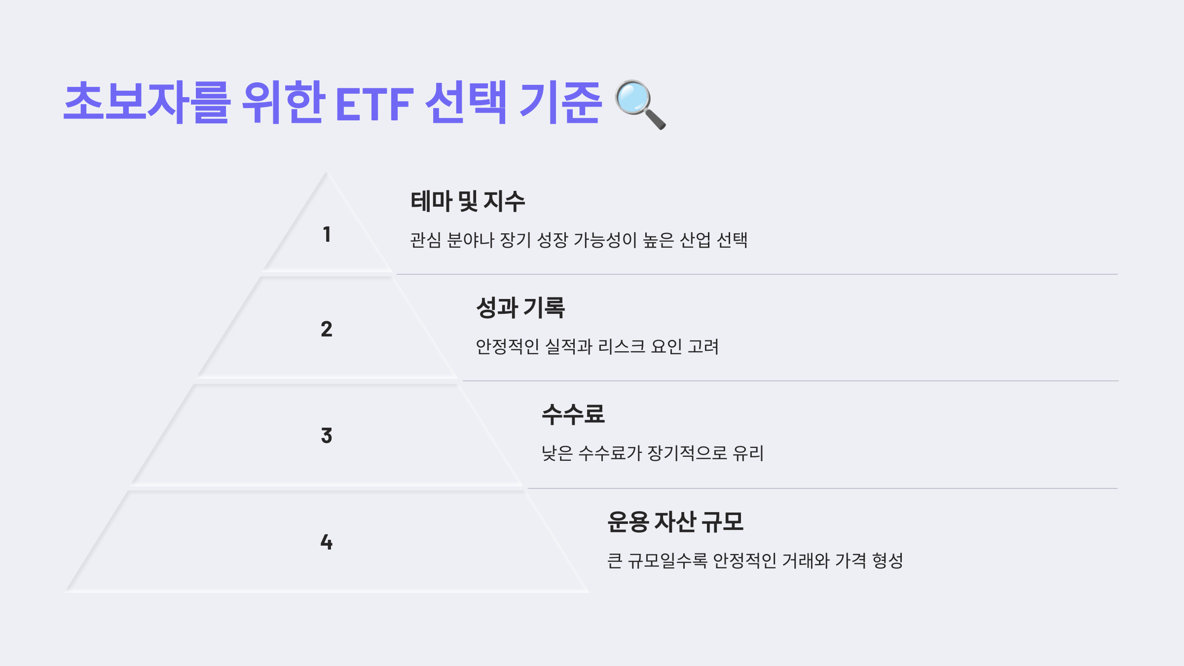 초보자를 위한 ETF 선택 기준