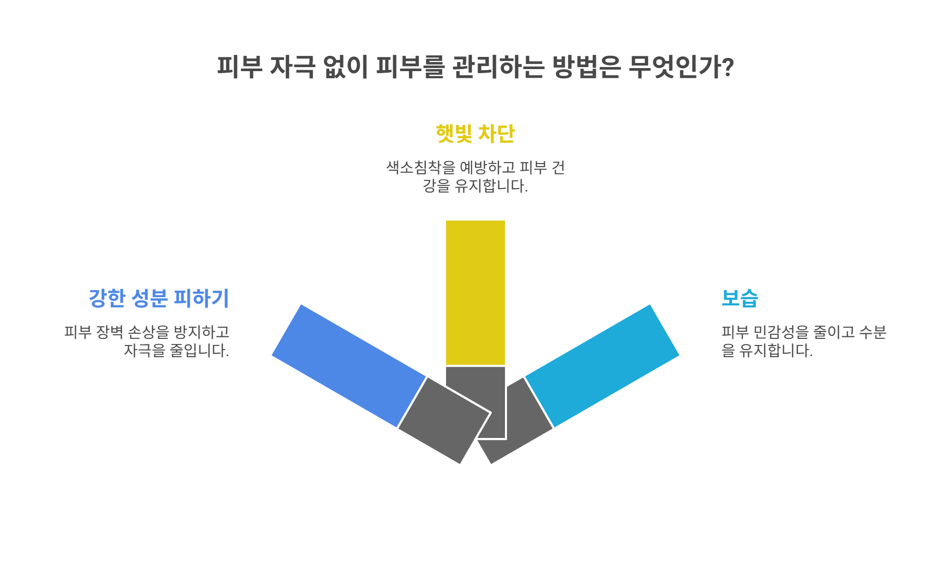 피부 자극 없이 관리하는 주의사항